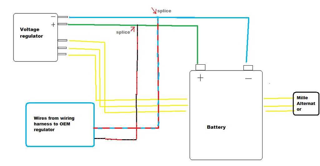 2000 yamaha r1 ignition wiring diagram