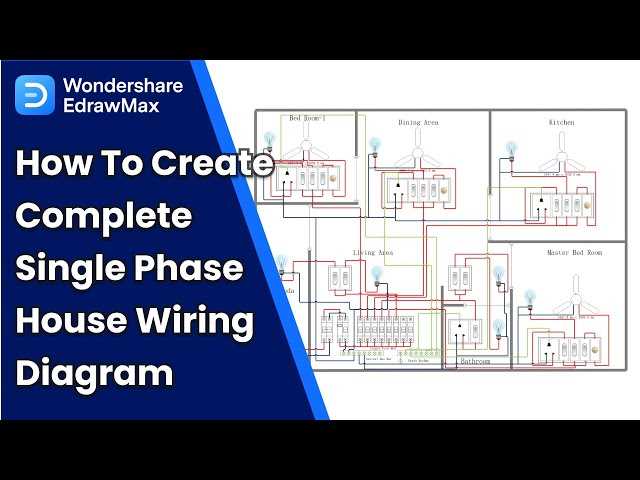 how to make a schematic diagram of a room how to make a schematic diagram of a room