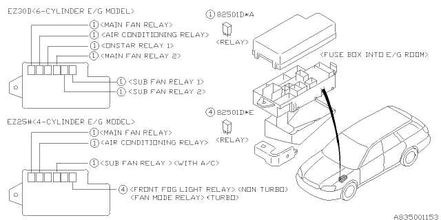 2000 subaru outback wiring diagram