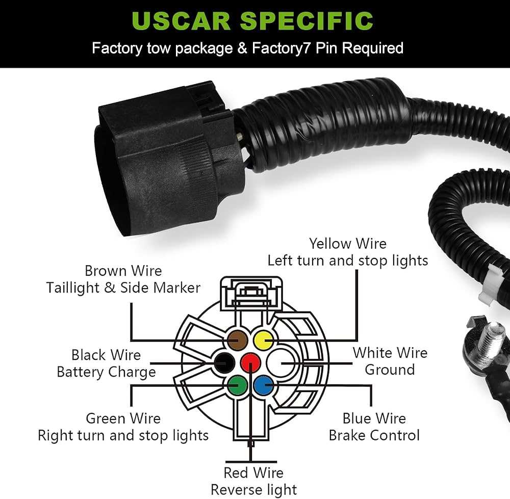 2011 ford f150 wiring harness diagram 2011 ford f150 wiring harness diagram