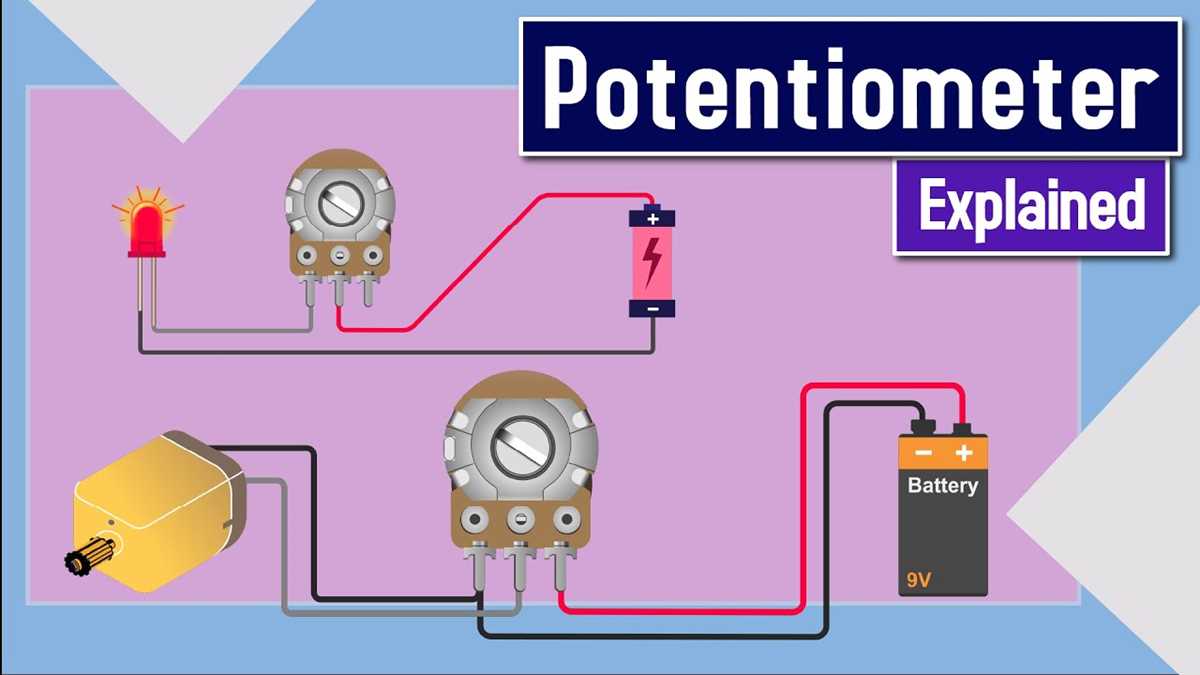 wiring potentiometer diagram