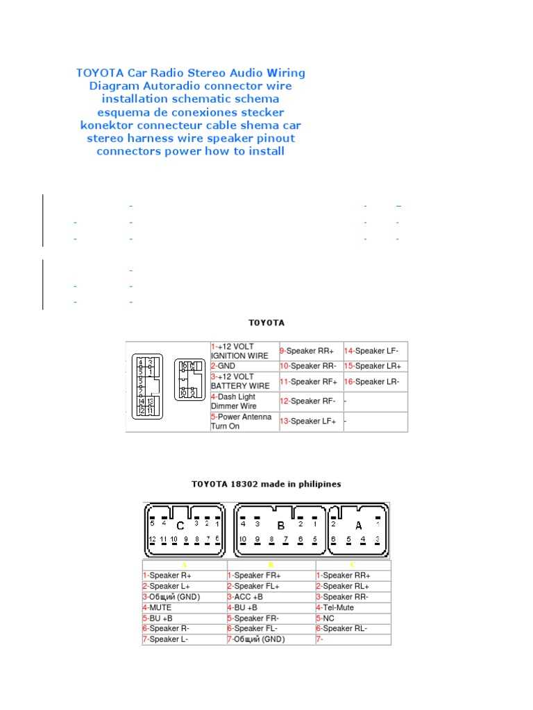 2017 toyota tacoma radio wiring diagram 2017 toyota tacoma radio wiring diagram