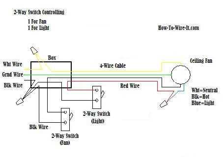 2 wire ceiling fan wiring diagram