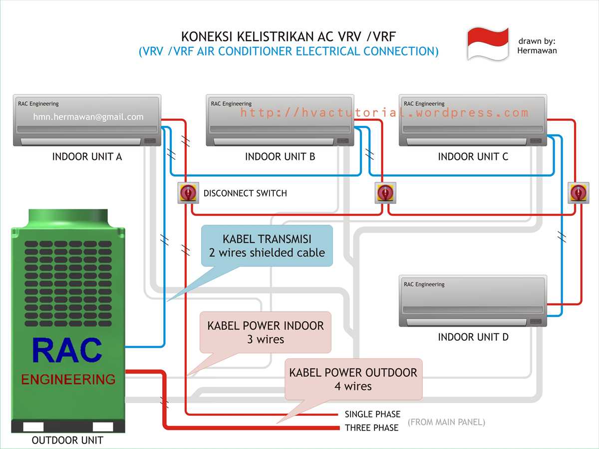 central air wiring diagram