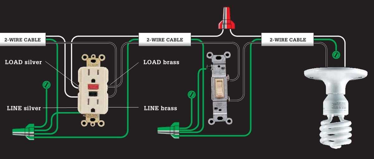 electrical schematic diagram receptacle