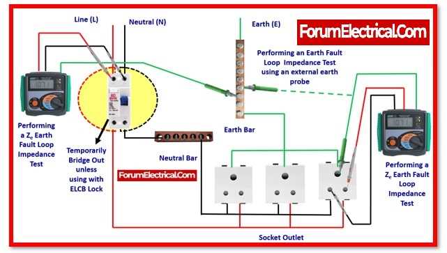 earth leakage tester circuit diagram earth leakage tester circuit diagram