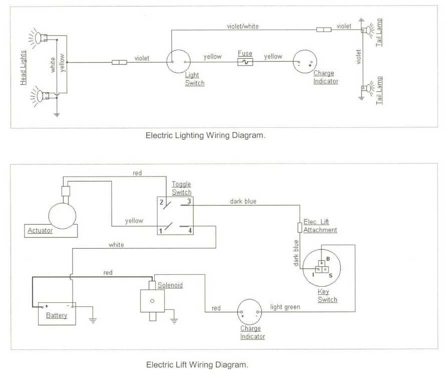 cub cadet starter wiring diagram