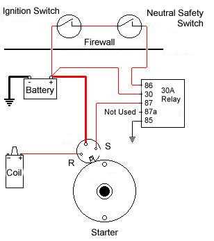 1969 camaro starter wiring diagram 1969 camaro starter wiring diagram