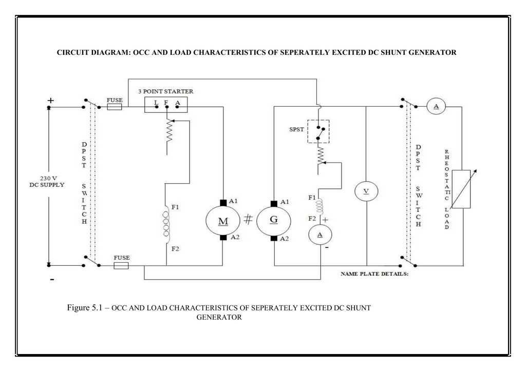 dc shunt generator circuit diagram
