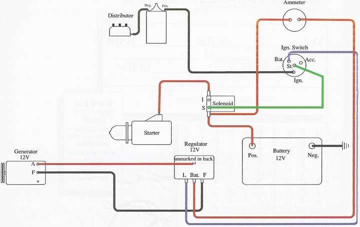 allis chalmers wd 12 vwiring schematic diagram allis chalmers wd 12 vwiring schematic diagram