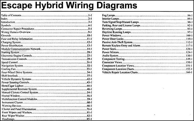 2005 ford escape wiring diagram