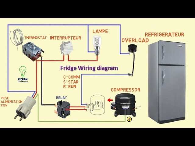 3 wire fridge thermostat wiring diagram
