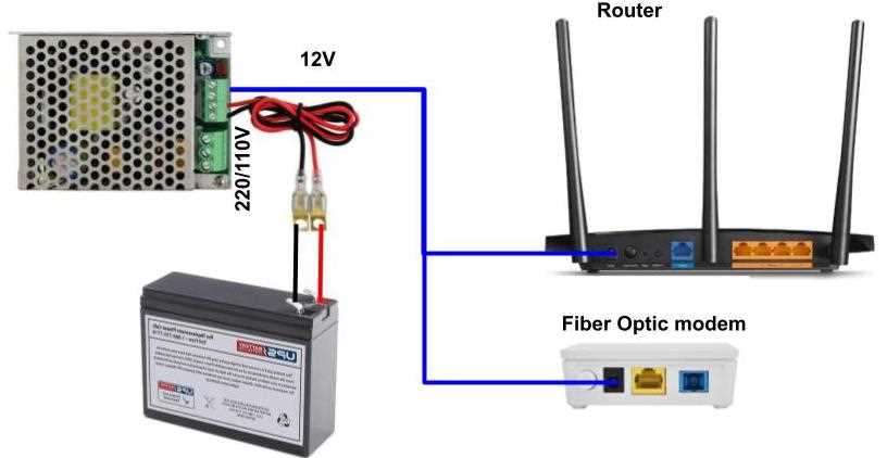 wireless router schematic diagram