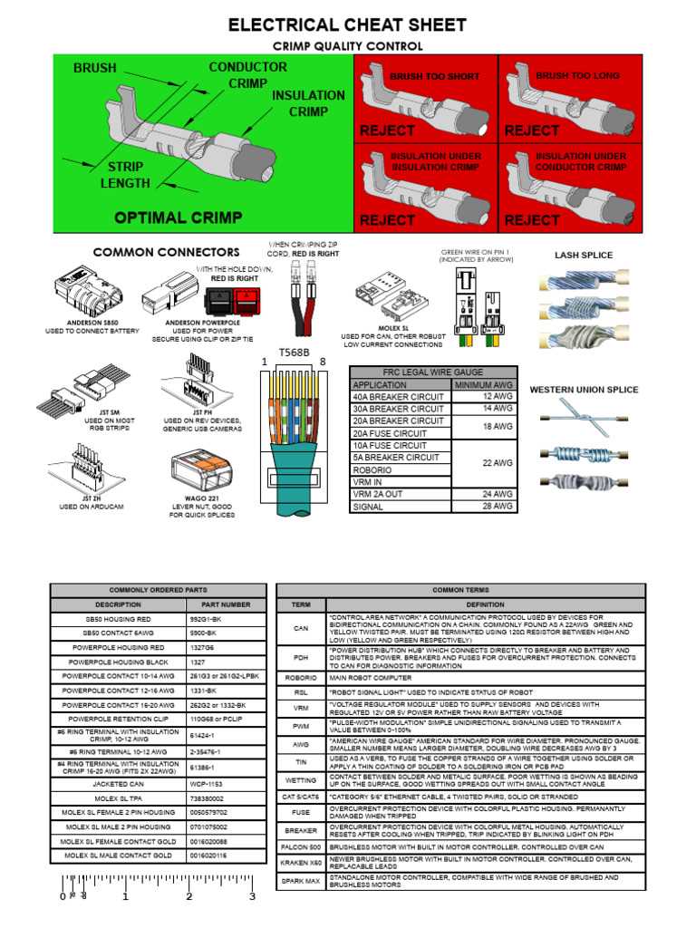 frc wiring diagram frc wiring diagram