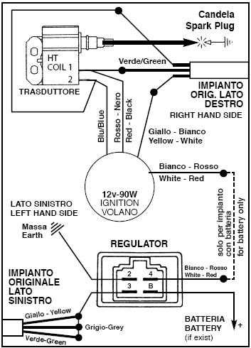 12v ford 8n 12 volt conversion wiring diagram 12v ford 8n 12 volt conversion wiring diagram