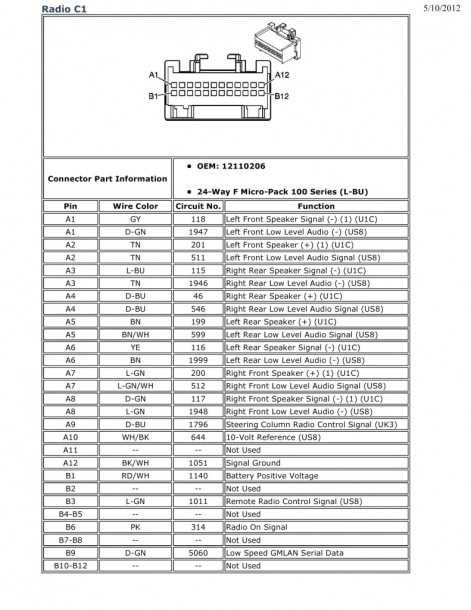 2004 chevy silverado stereo wiring diagram 2004 chevy silverado stereo wiring diagram