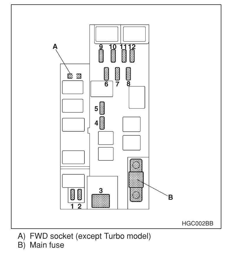 2002 subaru wrx wiring diagram 2002 subaru wrx wiring diagram