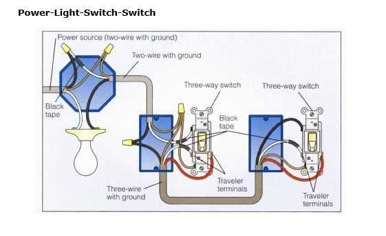 diagram of three way switch wiring