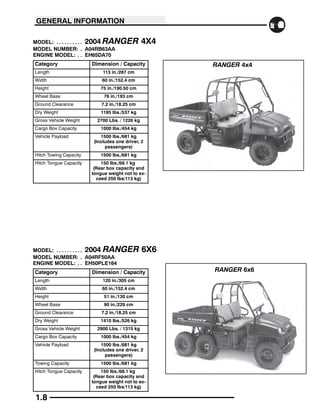 schematic diagram for 2004 polaris 500 6x6