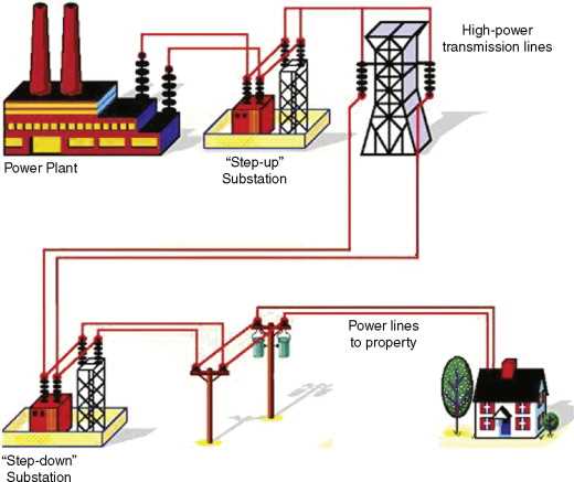 surge protection circuit diagram download