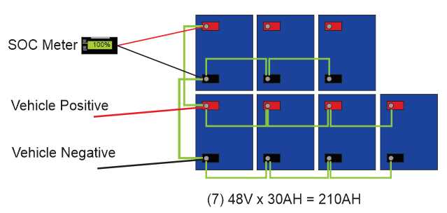 battery wiring diagram for 48 volt golf cart
