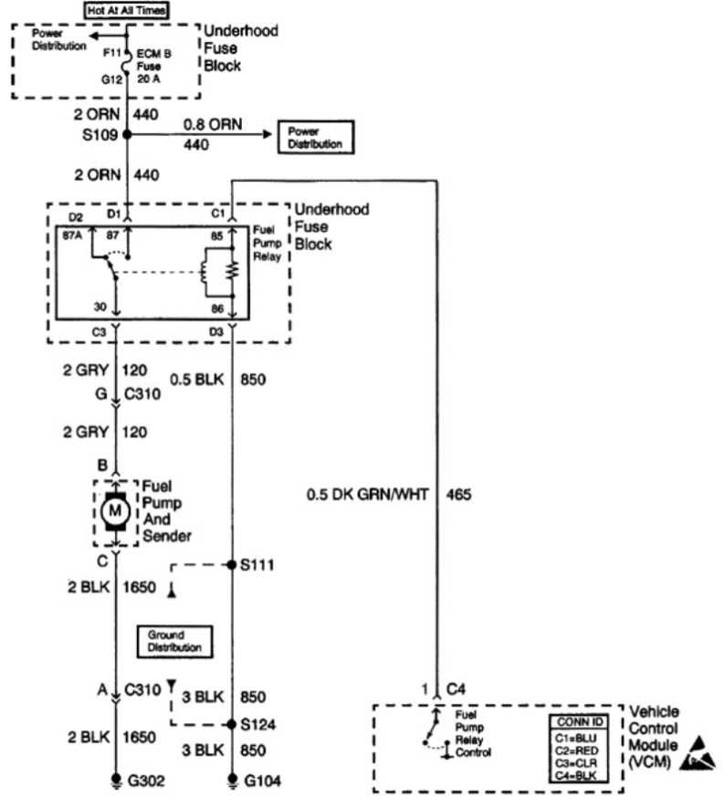 2000 chevy astro wiring diagram