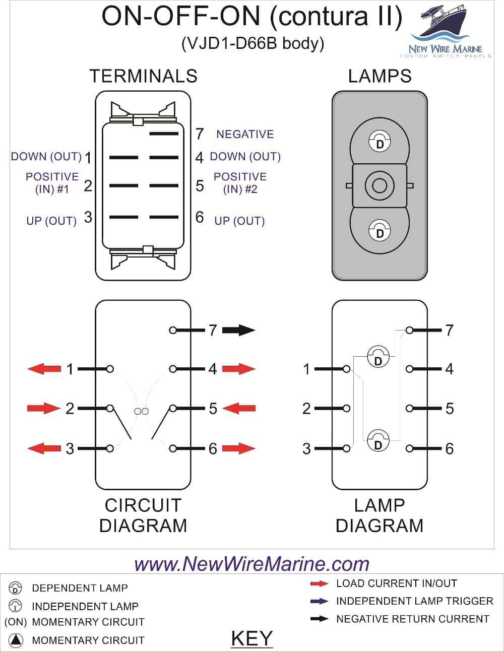 helmwiring schematic diagram brake light switch 2005 ud truck