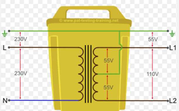110v wiring diagram