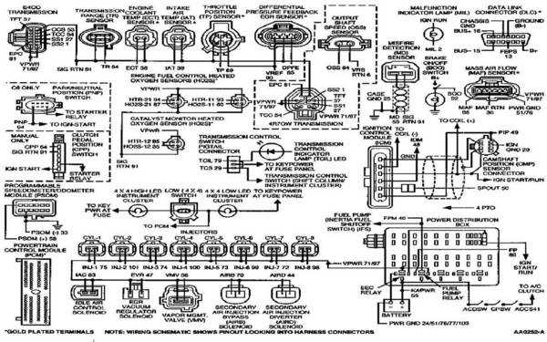 f150 free ford wiring diagrams