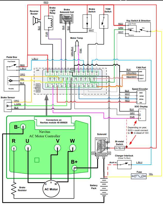 2008 ezgo rxv wiring diagram 2008 ezgo rxv wiring diagram