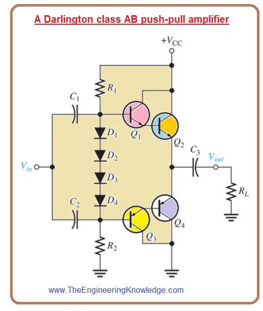 class a push pull amplifier circuit diagram