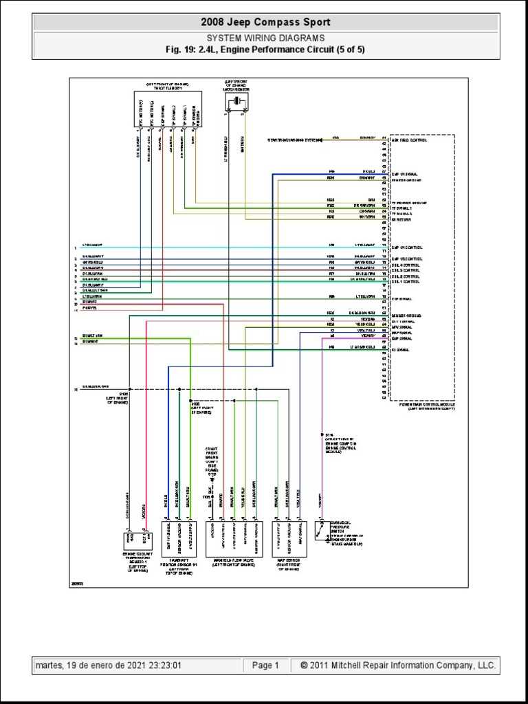 2007 jeep compass wiring diagram