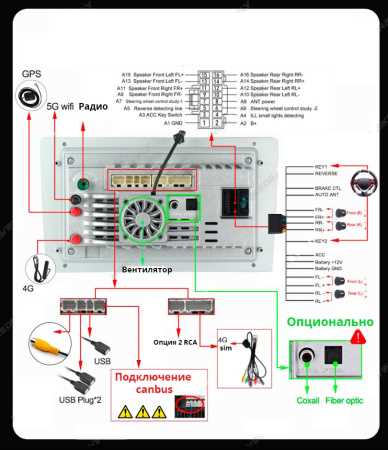 2003 toyota avalon radio wiring diagram
