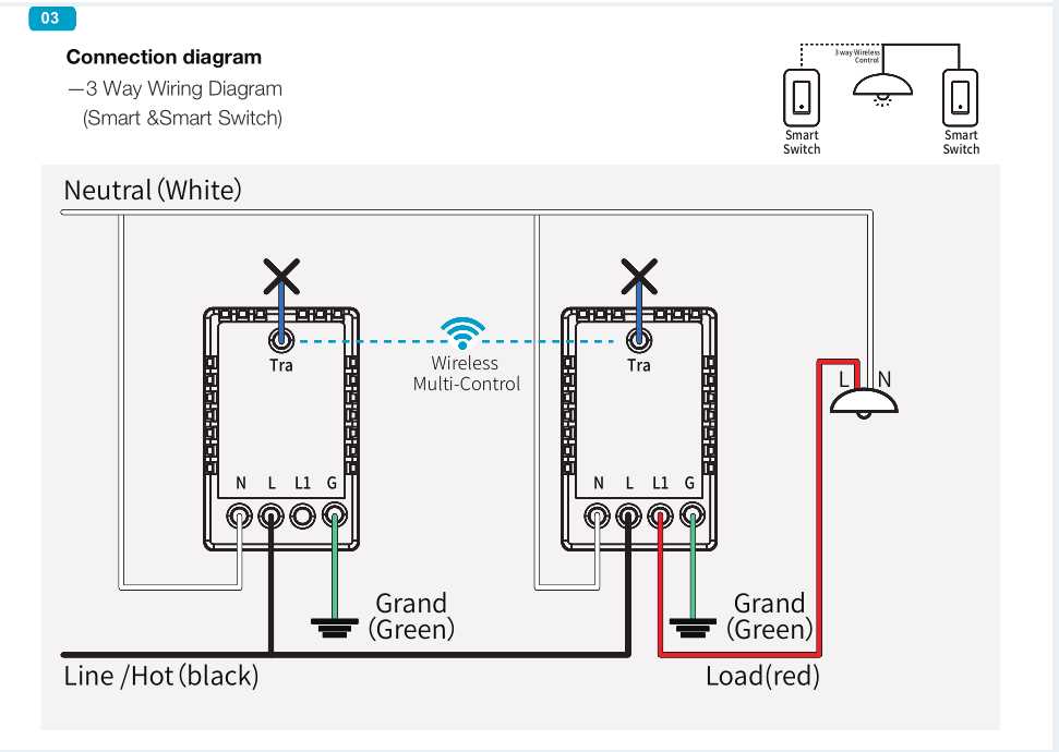 wiring diagram for switch