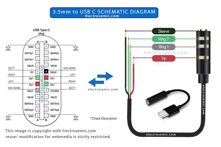 usb c cable wiring diagram usb c cable wiring diagram