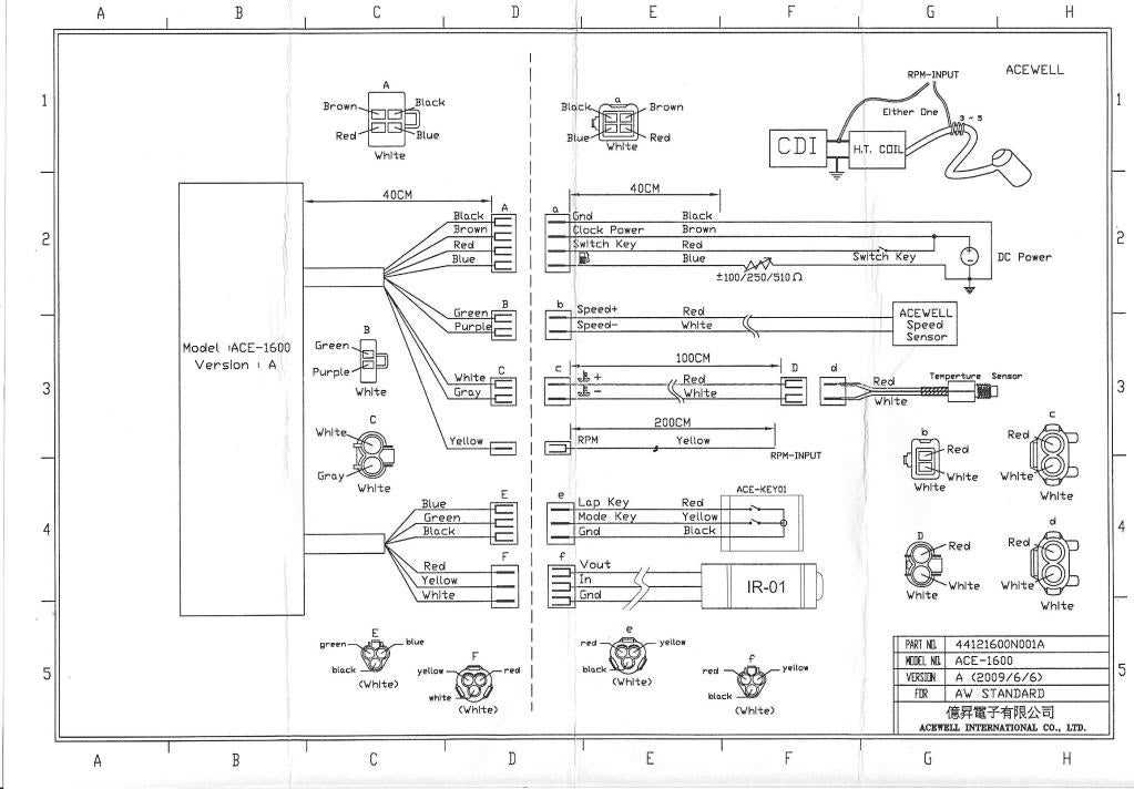 speedo wiring diagrams