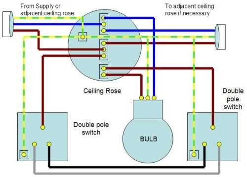 two way lighting circuit diagram uk