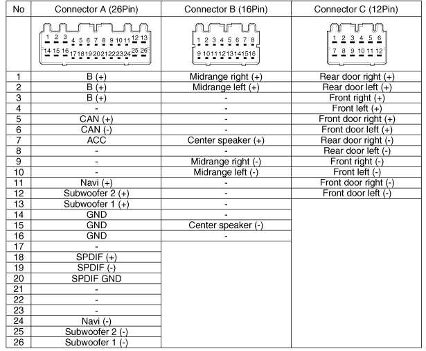 2016 kia optima radio wiring diagram