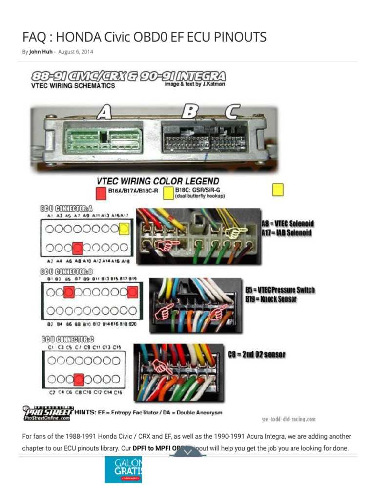 2005 honda civic ecu wiring diagram 2005 honda civic ecu wiring diagram