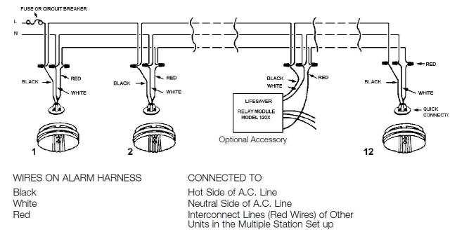 fire system wiring diagram