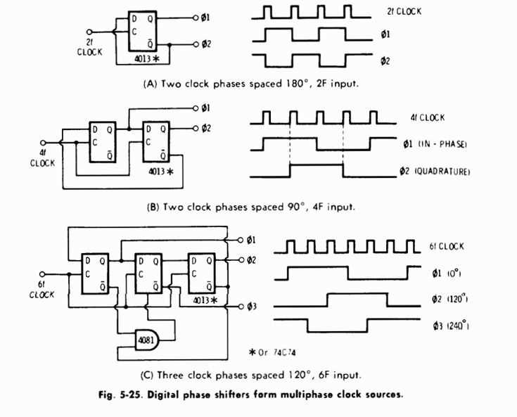 phase shifter circuit diagram