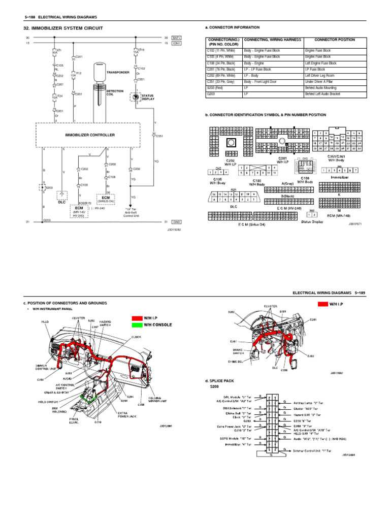 immobilizer wiring diagram