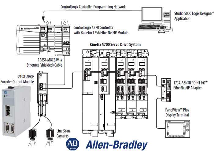 1734 aentr wiring diagram 1734 aentr wiring diagram