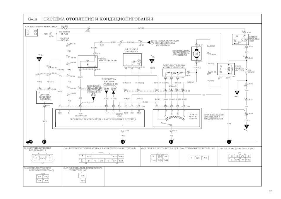 2004 kia spectra wiring diagram 2004 kia spectra wiring diagram