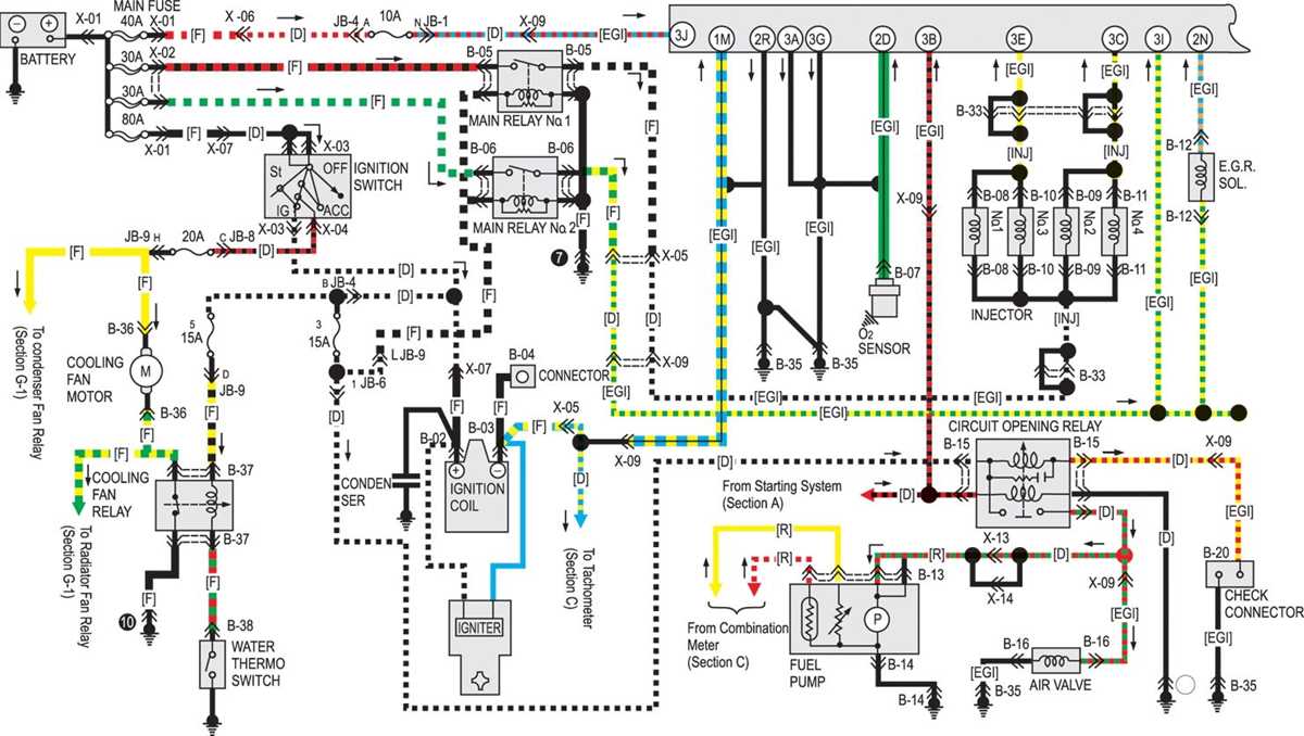 wiring diagram for mazda 3