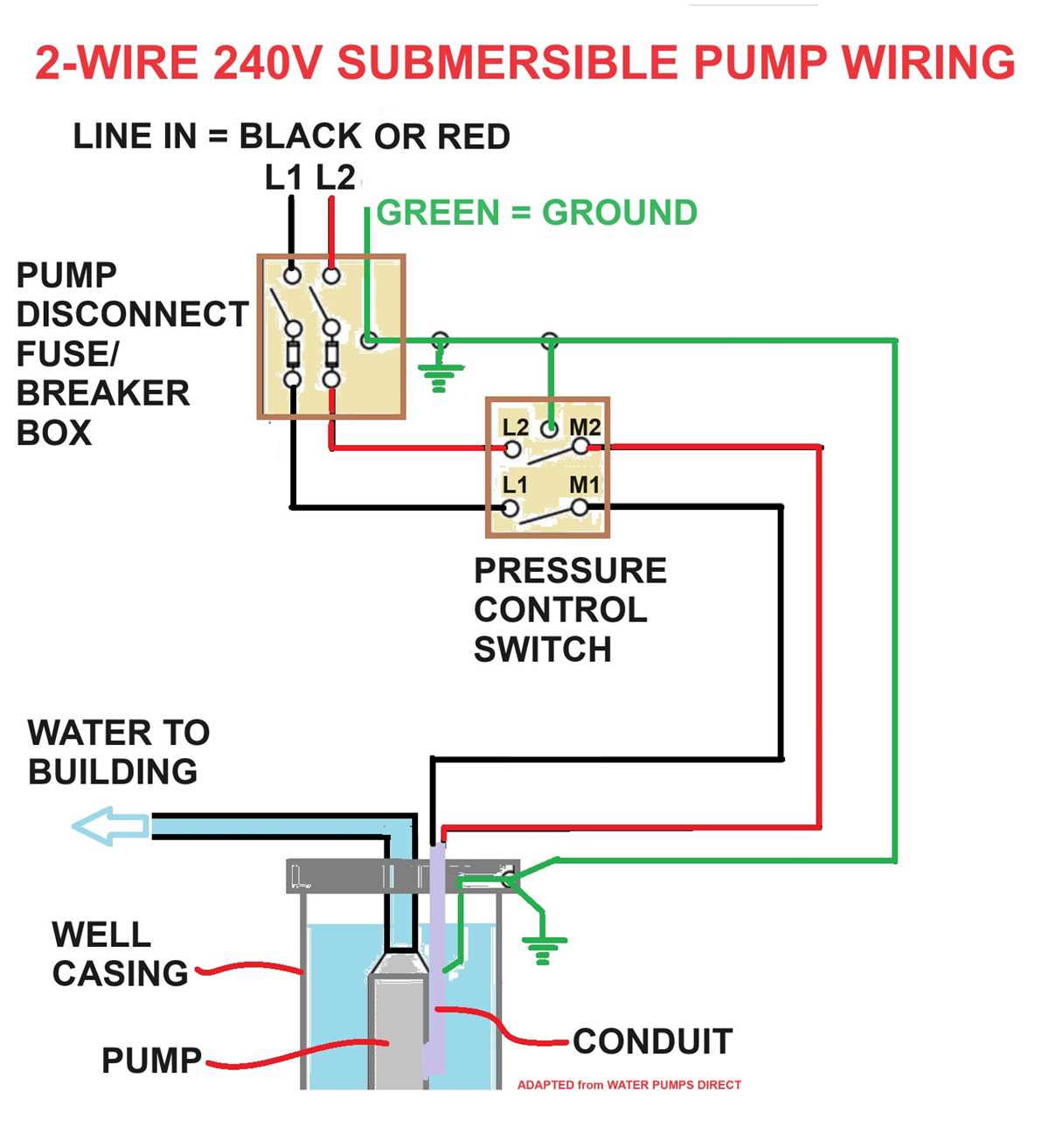 wiring diagram for a well pump