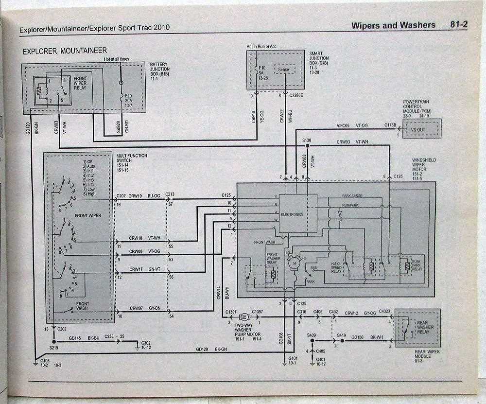 2001 ford explorer stereo wiring diagram 2001 ford explorer stereo wiring diagram