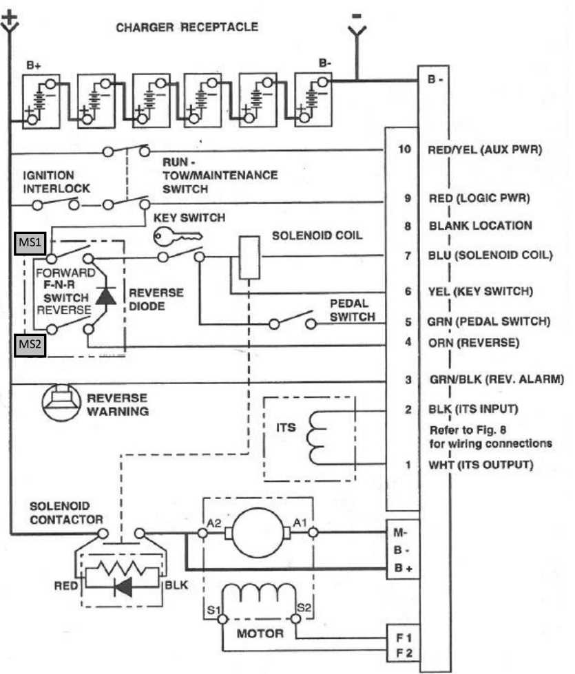 ez go wiring diagram 36 volt