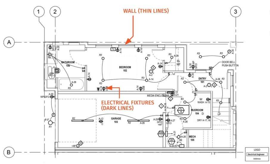 one line facility electrical schematic diagram