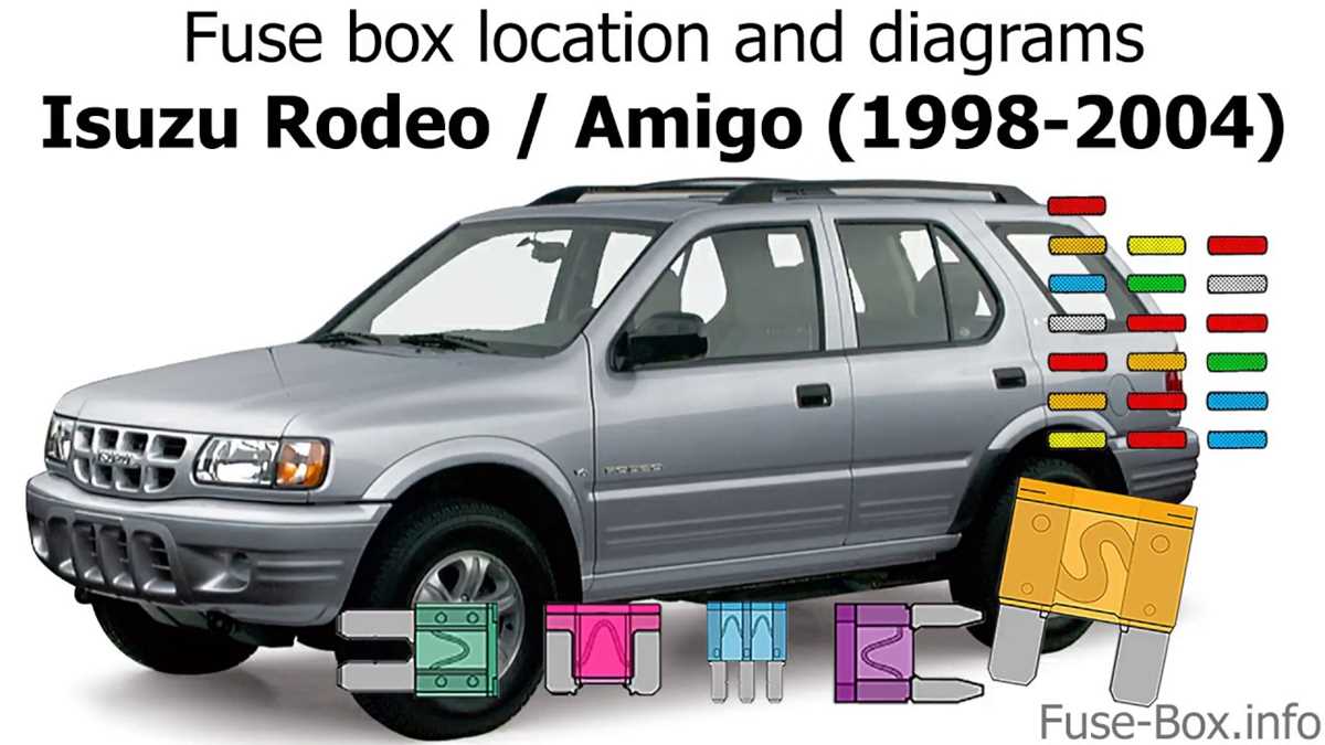 2001 isuzu rodeo fuel pump wiring diagram 2001 isuzu rodeo fuel pump wiring diagram